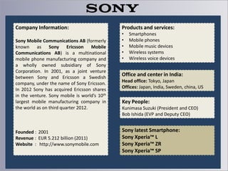 Company Information:
Sony Mobile Communications AB (formerly
known as Sony Ericsson Mobile
Communications AB) is a multinational
mobile phone manufacturing company and
a wholly owned subsidiary of Sony
Corporation. In 2001, as a joint venture
between Sony and Ericsson a Swedish
company, under the name of Sony Ericsson.
In 2012 Sony has acquired Ericsson shares
in the venture. Sony mobile is world’s 10th
largest mobile manufacturing company in
the world as on third quarter 2012.

Founded : 2001
Revenue : EUR 5.212 billion (2011)
Website : http://www.sonymobile.com

Products and services:
•
•
•
•
•

Smartphones
Mobile phones
Mobile music devices
Wireless systems
Wireless voice devices

Office and center in India:
Head office: Tokyo, Japan
Offices: Japan, India, Sweden, china, US

Key People:
Kunimasa Suzuki (President and CEO)
Bob Ishida (EVP and Deputy CEO)

Sony latest Smartphone:
Sony Xperia™ L
Sony Xperia™ ZR
Sony Xperia™ SP

 