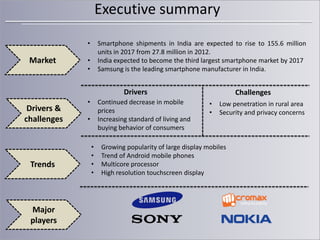 Executive summary
•

Market

Smartphone shipments in India are expected to rise to 155.6 million
units in 2017 from 27.8 million in 2012.
India expected to become the third largest smartphone market by 2017
Samsung is the leading smartphone manufacturer in India.

•
•

Drivers

Drivers &
challenges

Trends

Major
players

•

Continued decrease in mobile
prices
Increasing standard of living and
buying behavior of consumers

•

•
•
•
•

Challenges
•
•

Low penetration in rural area
Security and privacy concerns

Growing popularity of large display mobiles
Trend of Android mobile phones
Multicore processor
High resolution touchscreen display

 