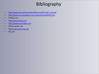Bibliography
•
•
•
•
•
•
•
•

http://www.sony.net/SonyInfo/IR/financial/fr/11q4_sony.pdf
http://www.idc.com/getdoc.jsp?containerId=prIN24017513
Flipkart.com
http://www.nokia.com
http://www.sonymobile.com
Micromaxinfo.com
http://www.samsung.com
IDC.com

 