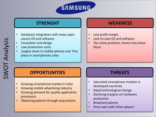 STRENGHT

SWOT Analysis

•

•
•
•
•

Provide long list of functions at much lower
costs, e.g.- touch screen, camera, wirel...