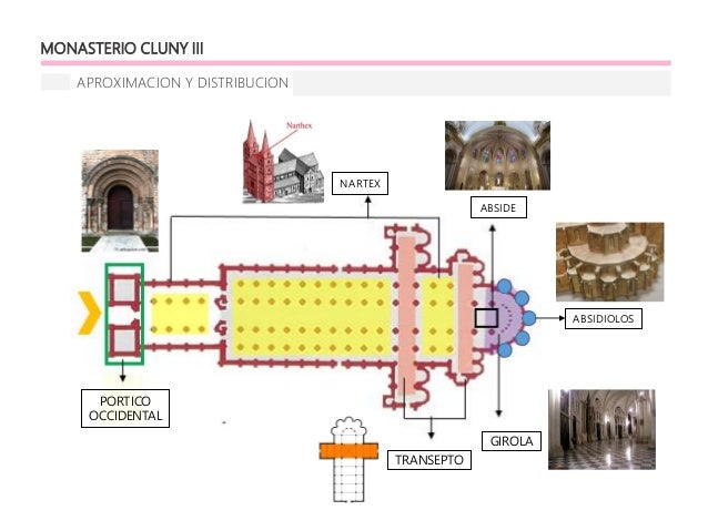 Resultado de imagen de abadia de cluny iii