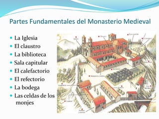 Partes Fundamentales del Monasterio Medieval
 La Iglesia
 El claustro
 La biblioteca
 Sala capitular
 El calefactorio
 El refectorio
 La bodega
 Las celdas de los
monjes
 