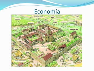 Economía
 