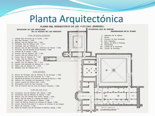 Planta Arquitectónica
 