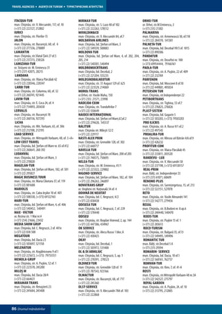 TRAVEL AGENCIES       AGENŢII DE TURISM        ТУРИСТИЧЕСКИЕ АГЕНТСТВА



 ITACQUA-TUR                                             MIRMAX-TUR                                             ORHEI-TUR
 mun. Chişinău, str. V. Alecsandri, 117, of. 10          mun. Chişinău, str. S. Lazo 48 of 102                  or. Orhei, str.M.Eminescu, 2
 (+373 22) 222127, 212802                                (+373 22) 222263, 578512                               (+373 235) 21302
 IURICI                                                  MIVALDIM&CO                                            PALMARIVA
 mun. Chişinău, str. Florilor 15                         mun. Chişinău, str. V. Alecsandri 84, of.7             mun. Chişinău, str. Armenească 30, of.118
 JALON                                                   MOLDAVIAN AIRLINES                                     (+373 22) 284319, 541381
 mun. Chişinău, str. Bucureşti, 60, of. 4                mun. Chişinău, bd. Ştefan cel Mare, 3                  PALNETA-TUR
 (+373 22) 277336, 278889                                (+373 22) 549339, 500883                               mun. Chişinău, bd. Decebal 99/3 of. 1015
 LAMANTIN                                                MOLDOVA TUR                                            (+373 22) 890386
 mun. Chişinău, str.Sfatul Ţării 27 of.5                 mun. Chişinău, bd. Ştefan cel Mare, 4, of. 202, 204,   PANDATUR
 (+373 22) 237213, 238326                                205, 214                                               mun. Chişinău, str. Dosoftei nr. 100
 LAMIZANA-TUR                                            (+373 22) 540301, 540494                               (+373) 69954444, 79166161
 or. Străşeni str. M. Eminescu 31                        MOLDROMUCRTRANS                                        PAOLA-TUR
 (+373 237) 42075, 28215                                 mun. Chişinău, bd. Decebal, 2                          mun. Chişinău, str. A. Puşkin, 22 of. 409
  LANDANA                                                (+373 22) 221204, 555235                               (+373 22) 232769
 mun. Chişinău, str. Vlaicu Pârcălab 42                  MOLDSINDBALNEOTUR                                      PARFENON
 (+373 22) 220346, 220347                                mun. Chişinău, str. 31 August 129 of. 625              mun. Chişinău, bd. Moscovei 8 of.10
  LARBI TUR                                              (+373 22) 223529, 214069                               (+373 22) 449881, 495034
 mun. Chişinău, str. Columna, 60, of. 32                 MOROL-TRANS                                            PETERSON TUR
 (+373 22) 260741, 921445                                or.Orhei, str. Vasile Mahu, 150                        mun. Chişinău, str.Independenţei 22
 LAVIN-TUR                                               (+373 235) 21571, 23998                                PETIBORTRANS
 mun. Chişinău, str. E. Coca 24, of. 4                   NADEJDA-EXIM                                           mun. Chişinău, str. Tighina, 53 of.7
 (+373 22) 754893, 203658                                mun. Chişinău, str. Trandafirilor 7                    (+373 22) 276825, 276826
 LERVALIS                                                (+373 22) 550649                                       PLAST-SISTEM
 mun. Chişinău, str. Bucureşti 18                        NAIDEX INTERNAȚIONAL                                   mun. Chişinău, bd. Gagarin 5
 (+373 22) 260136, 927293                                mun. Chişinău, bd. Ştefan cel Mare,67,of.2             (+373 22) 503203, (+373) 79503203
  LICHA                                                  (+373 22) 274628, 545537                                PRO ILICRIS
 mun. Chişinău, str. Mit. Varlaam, 65, of. 306           NALITUR                                                mun. Chişinău, str. A. Russo 9/1 of.2
 (+373 22) 212108, 212195                                mun. Chişinău str. Mileşti 12/2                        (+373 22) 497545
 LOAD SERVICE                                            (+373 22) 229117                                        PROALIRA-TUR
 mun. Chişinău, str. Mitropolit Varlaam, 48, of. 3 «A»   NASTI-ALEX PRIM                                        mun. Chişinău, str. Mircea cel Bătrân 4/6 of.9
 LOW COST TRAVEL                                         mun. Chiținău, str. Grenoble 128, of. 302              (+373 22) 426232
 mun. Chişinău, bd. Ştefan cel Mare nr. 65 of.412        (+373 22) 660717                                       PROFITUR-COM
 (+373 22) 260641, 260 392                               NAVELIA TUR                                            mun. Chişinău, str. Vlaicu Pârcălab 45
 LUDANVAL                                                mun. Chişinău, bd. Ştefan cel Mare, 200 of.205         (+373 22) 233811, 203520
 mun. Chişinău, bd. Ştefan cel Mare, 3                   (+373 22) 748575, 750695                                RANDEVU - LUX
 (+373 22) 270020                                        NELEA-TUR                                              mun. Chişinău, str. V. Alecsandri 58
 MAGELAN-TUR                                             mun. Chişinău, str. M. Eminescu, 41/1                  (+373 22) 237198, (+373) 69138157
 mun. Chişinău, bd. Ştefan cel Mare, 182, of. 501        (+373 22) 223322, 229802                                REAL-PRIM
 (+373 22) 295827                                        NIGOND-SERVICE                                         mun. Bălţi, str. Independenţei 33
 MAGIC BUSINESS TOUR                                     mun. Chişinău, bd. Ştefan cel Mare, 182, of. 104       (+373 231) 61071, 60609
 mun. Chişinău, str. Maria Cibotaru 37, of. 119          (+373 22) 296263, 246897                                RENOME-PLUS
 (+373 22) 881688                                        NOVATRANS GRUP                                         mun. Chişinău, str. Sarmizegetusa, 15, of. 213
 MARIOLIS                                                or. Ungheni str. Naţională 34 of. 4                    (+373 22) 522151, 527078
 mun. Chişinău, str. Calea Ieşilor 10 of. 401            ODIHNĂ DE NEUITAT                                      RETO
 (+373 22) 508330, (+373) 69122165                       mun. Chişinău, bd. C. Negruzzi, 4/2                    mun. Chişinău, str. Vasile Alexandri 141
 MARI-TUR                                                (+373 22) 838438                                       (+373 22) 542777, 279456
 mun. Chişinău, bd. Ştefan cel Mare, 4, of. 406          ODISEEA TUR                                            REXAL
 (+373 22) 540452, 540491                                mun. Chişinău, bd. C. Negruzzi, 7, of. 239             mun. Chişinău, str. B.Bodoni nr. 8 ap.6
 MAX - VICTOR                                            (+373 22) 578440                                       (+373 22) 240440, 540470
 or. Rezina str. 1 Mai nr.4                              ODISEU                                                  RIXOS-TUR
 (+373 254) 21666, 23432                                 mun. Chişinău, str. Bogdan Voievod, 2, ap. 144         mun. Chişinău, str. Puşkin 15 of. 1
 MEDIA SHOW GRUP                                         (+373 22) 447386, 434967                               (+373 22) 203613
 mun. Chişinău, bd. C. Negruzzi, 2 of. 401e              OK SERVICE                                              ROCO-TURISM
 (+373 22) 838 508                                       mun. Chişinău, str. Alecu Russo 1 bloc.A               mun. Chişinău, str. Bulgară 35, of.13
 MEGATOUR                                                (+373 22) 438425                                       (+373 22) 549495, 549496
 mun. Chişinău, bd. Dacia 23                             OKAY                                                    ROMANTIC TUR
 (+373 22) 503697, 521158                                mun. Chişinău, bd. Decebal, 1                          mun. Bălţi, str.Decebal 5 A
 MELENATUR                                               (+373 22) 503972, 531400                               (+373 231) 29394
 mun. Chişinău, str. Kogălniceanu 9 of.1                 OL & DI ARHILIUC                                        ROMARIN- SERVICE
 (+373 22) 225672, (+373) 79755551                       mun. Chişinău, bd. C. Negruzzi, 5, ap. 1               mun. Chişinău, bd. Dacia, 10 of.1
 MEMOLA-GRUP                                             (+373 22) 278391, 278523                               (+373 22) 568161, 762737
 mun. Chişinău, str. A. Puşkin, 52 of. 1                 OLDINEX-TUR                                             ROMVAN-TUR
 (+373 22) 223570, 245200                                mun. Chişinău, str. Grenoble 128 of. 11                mun. Chişinău, str. Kiev, 7, of. 41-A
 MILOŞ M                                                 (+373 22) 787543, 923166                               ROSTI
 mun. Chişinău, bd. Dacia 28/4                           OLMACTUR                                               mun. Chişinău, str.Mitropolit Varlaam 48 nr.3A
 (+373 22) 664631                                        mun. Chişinău, str. Bucureşti, 68, of. 717             (+373 22) 542527, 275797
 MIRAMAR TRANS                                           (+373 22) 245360                                        ROYAL GARDEN
 mun. Chişinău, str. Renaşterii 23                       OlSt-Service                                           mun. Chişinău, str. A. Puşkin, 24, of. 10
 (+373 22) 241684, 245408                                mun. Chişinău, str. V. Alecsandri 78A of. 103          (+373 22) 213795, 212805
                                                         (+373 22) 222868


86 Drumul mănăstirilor
 