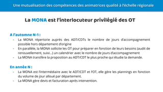 La MONA est l’interlocuteur privilégié des OT
A l’automne N-1 :
- La MONA répertorie auprès des ADT/CDTs le nombre de jours d’accompagnement
possible hors département d’origine
- En parallèle, la MONA sollicite les OT pour préparer en fonction de leurs besoins (audit de
renouvellement, suivi…) un calendrier avec le nombre de jours d’accompagnement
- La MONA transfère la proposition au ADT/CDT le plus proche qui étudie la demande.
En année N :
- La MONA est l’intermédiaire avec le ADT/CDT et l’OT, elle gère les plannings en fonction
du volume de jour alloué par département.
- La MONA gère devis et facturation après intervention.
Une mutualisation des compétences des animatrices qualité à l’échelle régionale
 