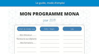 Le guide, mode d’emploi
 
