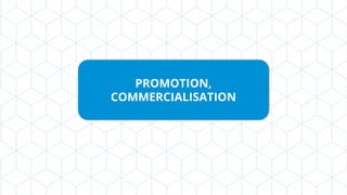 PROMOTION,
COMMERCIALISATION
 