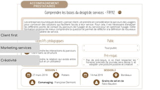 Client first
Créativité
Marketing services
 