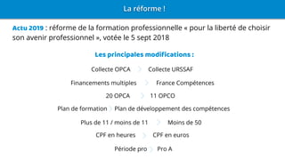 Actu 2019 : réforme de la formation professionnelle « pour la liberté de choisir
son avenir professionnel », votée le 5 sept 2018
La réforme !
Les principales modifications :
Collecte OPCA Collecte URSSAF
Financements multiples France Compétences
20 OPCA 11 OPCO
Plan de formation Plan de développement des compétences
Plus de 11 / moins de 11 Moins de 50
CPF en heures CPF en euros
Période pro Pro A
 