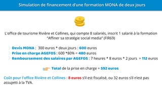 L'office de tourisme Rivière et Collines, qui compte 8 salariés, inscrit 1 salarié à la formation
“Affiner sa stratégie social media” (FIR69)
Devis MONA : 300 euros * deux jours : 600 euros
Prise en charge AGEFOS : 600 *80% = 480 euros
Remboursement des salaires par AGEFOS : 7 heures * 8 euros * 2 jours = 112 euros
Total de la prise en charge = 592 euros
Coût pour l'office Rivière et Collines : 8 euros s’il est fiscalisé, ou 32 euros s’il n’est pas
assujetti à la TVA.
Simulation de financement d’une formation MONA de deux jours
 