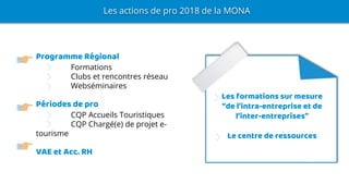 Les actions de pro 2018 de la MONA
Programme Régional
Formations
Clubs et rencontres réseau
Webséminaires
Périodes de pro
CQP Accueils Touristiques
CQP Chargé(e) de projet e-
tourisme
VAE et Acc. RH
Les formations sur mesure
“de l’intra-entreprise et de
l’inter-entreprises”
Le centre de ressources
 