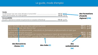 Le guide, mode d’emploi
des Formations
d’intérêt
régional (FIR)
des Rencontres
réseau (RR)
des
webséminaires
(W)
des clubs (C)
 