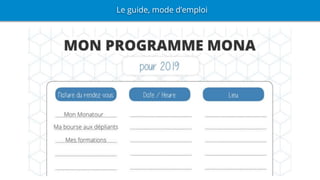 Le guide, mode d’emploi
 