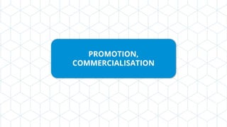 PROMOTION,
COMMERCIALISATION
 
