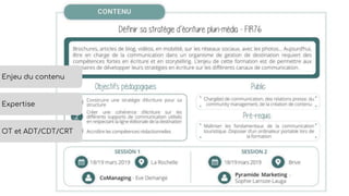 Enjeu du contenu
OT et ADT/CDT/CRT
Expertise
 