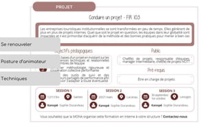 Se renouveler
Techniques
Posture d’animateur
 