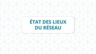 ÉTAT DES LIEUX
DU RÉSEAU
 