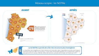 Réseau-scopie : loi NOTRe
AVANT APRÈS
 