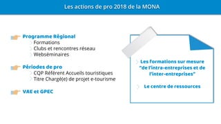 Programme Régional
Formations
Clubs et rencontres réseau
Webséminaires
Périodes de pro
CQP Référent Accueils touristiques
Titre Chargé(e) de projet e-tourisme
VAE et GPEC
Les formations sur mesure
“de l’intra-entreprises et de
l’inter-entreprises”
Le centre de ressources
 