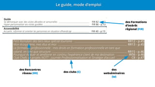des Formations
d’intérêt
régional (FIR)
des Rencontres
réseau (RR)
des
webséminaires
(W)
des clubs (C)
 