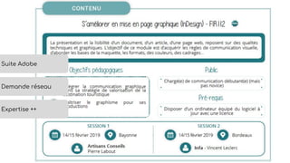 Suite Adobe
Expertise ++
Demande réseau
 