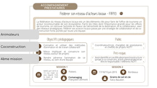 Animateurs
4ème mission
Coconstruction
 