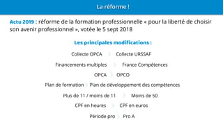Actu 2019 : réforme de la formation professionnelle « pour la liberté de choisir
son avenir professionnel », votée le 5 sept 2018
Les principales modifications :
Collecte OPCA Collecte URSSAF
Financements multiples France Compétences
OPCA OPCO
Plan de formation Plan de développement des compétences
Plus de 11 / moins de 11 Moins de 50
CPF en heures CPF en euros
Période pro Pro A
 