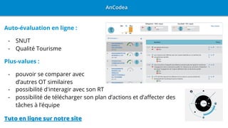 Auto-évaluation en ligne :
- SNUT
- Qualité Tourisme
Plus-values :
- pouvoir se comparer avec
d’autres OT similaires
- possibilité d'interagir avec son RT
- possibilité de télécharger son plan d’actions et d’affecter des
tâches à l’équipe
Tuto en ligne sur notre site
 