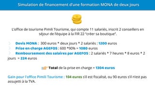 L’office de tourisme Pimili Tourisme, qui compte 11 salariés, inscrit 2 conseillers en
séjour de l’équipe à la FIR 22 “créer sa boutique”.
Devis MONA : 300 euros * deux jours * 2 salariés : 1200 euros
Prise en charge AGEFOS : 600 *90% = 1080 euros
Remboursement des salaires par AGEFOS : 2 salariés * 7 heures * 8 euros * 2
jours = 224 euros
Total de la prise en charge = 1304 euros
104 euros s’il est fiscalisé, ou 90 euros s’il n’est pas
assujetti à la TVA.
 