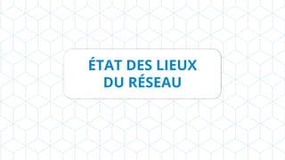 ÉTAT DES LIEUX
DU RÉSEAU
 