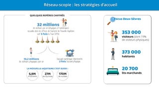 Focus Deux-Sèvres
353 000
visiteurs
373 000
habitants
20 700
lits marchands
 