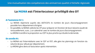 La MONA est l’interlocuteur privilégié des OT
A l’automne N-1 :
- La MONA répertorie auprès des ADT/CDTs le nombre de jours d’accompagnement
possible hors département d’origine
- En parallèle, la MONA sollicite les OT pour préparer en fonction de leurs besoins (audit de
renouvellement, suivi…) un calendrier avec le nombre de jours d’accompagnement
- La MONA transfère la proposition au CDT le plus proche qui étudie la demande.
En année N :
- La MONA est l’intermédiaire avec le CDT et l’OT, elle gère les plannings en fonction du
volume de jour alloué par département.
- La MONA gère devis et facturation après intervention.
 