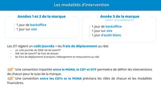 Les OT règlent un coût journée + les frais de déplacement au réel.
- un coût journée de 200€ net de taxe/HT
- 50€ net de taxe/HT de frais de dossier
- les frais de déplacement (transport, hébergement et restauration) au réel
Une convention tripartite entre la MONA, le CDT et OTF permettra de définir les interventions
de chacun pour le suivi de la marque.
Une convention entre les CDTs et la MONA précisera les rôles de chacun et les modalités
financières.
Années 1 et 2 de la marque Année 3 de la marque
1 jour de backoffice
1 jour sur site
1 jour de backoffice
1 jour sur site
1 jour d’audit blanc
 