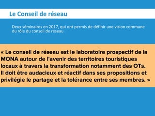 Deux séminaires en 2017, qui ont permis de définir une vision commune
du rôle du conseil de réseau
Le Conseil de réseau
 