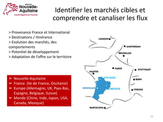 Identifier les marchés cibles et
comprendre et canaliser les flux
➢ Nouvelle-Aquitaine
➢ France (Ile de France, Occitanie)
➢ Europe (Allemagne, UK, Pays-Bas,
Espagne, Belgique, Suisse)
➢ Monde (Chine, Inde, Japon, USA,
Canada, Mexique)
25
> Provenance France et International
> Destinations / itinérance
> Evolution des marchés, des
comportements
> Potentiel de développement
> Adaptation de l’offre sur le territoire
LIMOGES
POITIERS
 