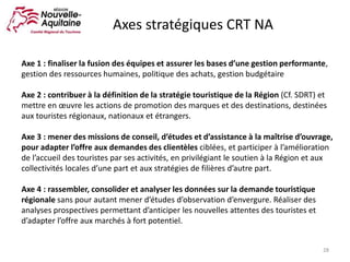 Axes stratégiques CRT NA
28
Axe 1 : finaliser la fusion des équipes et assurer les bases d’une gestion performante,
gestion des ressources humaines, politique des achats, gestion budgétaire
Axe 2 : contribuer à la définition de la stratégie touristique de la Région (Cf. SDRT) et
mettre en œuvre les actions de promotion des marques et des destinations, destinées
aux touristes régionaux, nationaux et étrangers.
Axe 3 : mener des missions de conseil, d’études et d’assistance à la maîtrise d’ouvrage,
pour adapter l’offre aux demandes des clientèles ciblées, et participer à l’amélioration
de l’accueil des touristes par ses activités, en privilégiant le soutien à la Région et aux
collectivités locales d’une part et aux stratégies de filières d’autre part.
Axe 4 : rassembler, consolider et analyser les données sur la demande touristique
régionale sans pour autant mener d’études d’observation d’envergure. Réaliser des
analyses prospectives permettant d’anticiper les nouvelles attentes des touristes et
d’adapter l’offre aux marchés à fort potentiel.
 
