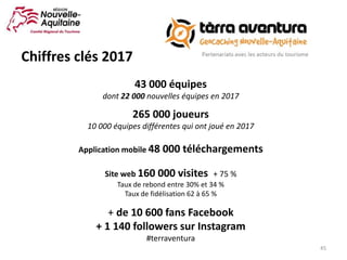 45
Chiffres clés 2017
43 000 équipes
dont 22 000 nouvelles équipes en 2017
265 000 joueurs
10 000 équipes différentes qui ont joué en 2017
Application mobile 48 000 téléchargements
Site web 160 000 visites + 75 %
Taux de rebond entre 30% et 34 %
Taux de fidélisation 62 à 65 %
+ de 10 600 fans Facebook
+ 1 140 followers sur Instagram
#terraventura
 