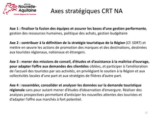 Axes	stratégiques	CRT	NA	
12
Axe	1	:	finaliser	la	fusion	des	équipes	et	assurer	les	bases	d’une	gestion	performante,	
gestion	des	ressources	humaines,	politique	des	achats,	gestion	budgétaire
Axe	2	:	contribuer	à	la	définition	de	la	stratégie	touristique	de	la	Région	(Cf.	SDRT)	et	
mettre	en	œuvre	les	actions	de	promotion	des	marques	et	des	destinations,	destinées	
aux	touristes	régionaux,	nationaux	et	étrangers.
Axe	3	:	mener	des	missions	de	conseil,	d’études	et	d’assistance	à	la	maîtrise	d’ouvrage,	
pour	adapter	l’offre	aux	demandes	des	clientèles ciblées,	et	participer	à	l’amélioration	
de	l’accueil	des	touristes	par	ses	activités,	en	privilégiant	le	soutien	à	la	Région	et	aux	
collectivités	locales	d’une	part	et	aux	stratégies	de	filières	d’autre	part.
Axe	4	:	rassembler,	consolider	et	analyser	les	données	sur	la	demande	touristique	
régionale sans	pour	autant	mener	d’études	d’observation	d’envergure.	Réaliser	des	
analyses	prospectives	permettant	d’anticiper	les	nouvelles	attentes	des	touristes	et	
d’adapter	l’offre	aux	marchés	à	fort	potentiel.
 