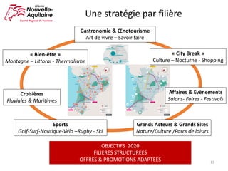 Une	stratégie	par	filière
13
Croisières
Fluviales	&	Maritimes
Grands	Acteurs	&	Grands	Sites
Nature/Culture	/Parcs	de	loisirs
Gastronomie	&	Œnotourisme
Art	de	vivre	– Savoir	faire
Sports
Golf-Surf-Nautique-Vélo	–Rugby	- Ski
« Bien-être »	
Montagne	– Littoral	- Thermalisme
Affaires	&	Evènements	
Salons- Foires	- Festivals
« City	Break »
Culture	– Nocturne	- Shopping
OBJECTIFS		2020
FILIERES	STRUCTUREES	
OFFRES	&	PROMOTIONS	ADAPTEES
 