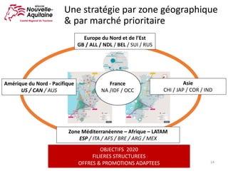 Une	stratégie	par	zone	géographique		
&	par	marché	prioritaire
14
Amérique	du	Nord	- Pacifique
US	/	CAN	/	AUS
Europe	du	Nord	et	de	l’Est
GB	/	ALL	/	NDL	/	BEL /	SUI	/	RUS	
Zone	Méditerranéenne	– Afrique	– LATAM
ESP /	ITA	/	AFS	/	BRE	/	ARG	/	MEX
Asie
CHI	/	JAP	/	COR	/	IND
France
NA	/IDF	/	OCC
OBJECTIFS		2020
FILIERES	STRUCTUREES	
OFFRES	&	PROMOTIONS	ADAPTEES
 