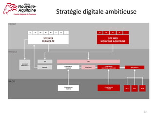 22
Stratégie	digitale	ambitieuse
 