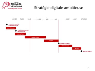 23
Stratégie	digitale	ambitieuse
 