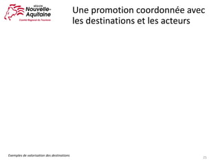 25
Une	promotion	coordonnée	avec	
les	destinations	et	les	acteurs
Exemples	de	valorisation	des	destinations
 