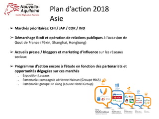 ➢ Marchés	prioritaires:	CHI	/	JAP	/	COR	/	IND
➢ Démarchage	BtoB	et	opération	de	relations	publiques	à	l’occasion	de		
Gout	de	France	(Pékin,	Shanghai,	Hongkong)		
➢ Accueils	presse	/	bloggers	et	marketing	d’influence	sur	les	réseaux	
sociaux
➢ Programme	d’action	encore	à	l’étude	en	fonction	des	partenariats	et	
opportunités	dégagées	sur	ces	marchés
₋ Exposition	Lascaux
₋ Partenariat	compagnie	aérienne	Hainan	(Groupe	HNA)
₋ Partenariat	groupe	Jin	Jiang	(Louvre	Hotel	Group)
Plan	d’action	2018
Asie
 