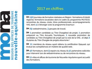 2017	en	chiffres
 