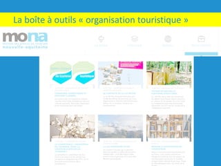 La	boîte	à	outils	« organisation	touristique »
 