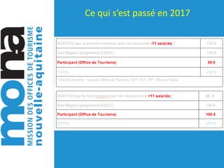 Ce	qui	s’est	passé	en	2017
La part « Région-Etat » n’est pas encore
assurée pour 2017
50
 