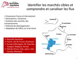 Identifier	les	marchés	cibles	et	
comprendre	et	canaliser	les	flux
➢ Nouvelle-Aquitaine
➢ France		(Ile	de	France,	Occitanie)
➢ Europe	(Allemagne,	UK,	Pays-Bas,	
Espagne,	Belgique,	Suisse)
➢ Monde	(Chine,	Inde,	Japon,	USA,	
Canada,	Mexique)
9
>	Provenance	France	et	International
>	Destinations	/	itinérance
>	Evolution	des	marchés,	des	
comportements
>	Potentiel	de	développement	
>	Adaptation	de	l’offre	sur	le	territoire
LIMOGES
POITIERS
 