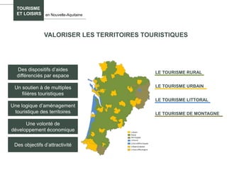 TOURISME
ET LOISIRS en Nouvelle-Aquitaine
VALORISER LES TERRITOIRES TOURISTIQUES
LE TOURISME LITTORAL
LE TOURISME DE MONTAGNE
LE TOURISME RURAL
LE TOURISME URBAIN
Des dispositifs d’aides
différenciés par espace
Un soutien à de multiples
filières touristiques
Une logique d’aménagement
touristique des territoires
Une volonté de
développement économique
Des objectifs d’attractivité
 